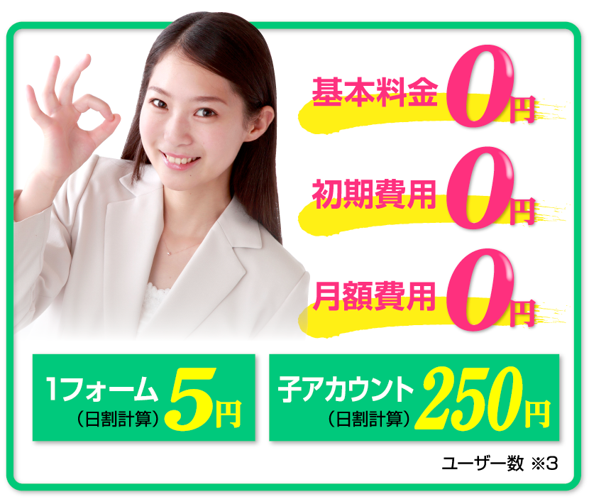 メールフォーム料金