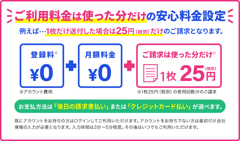 FAX料金は使った分だけ