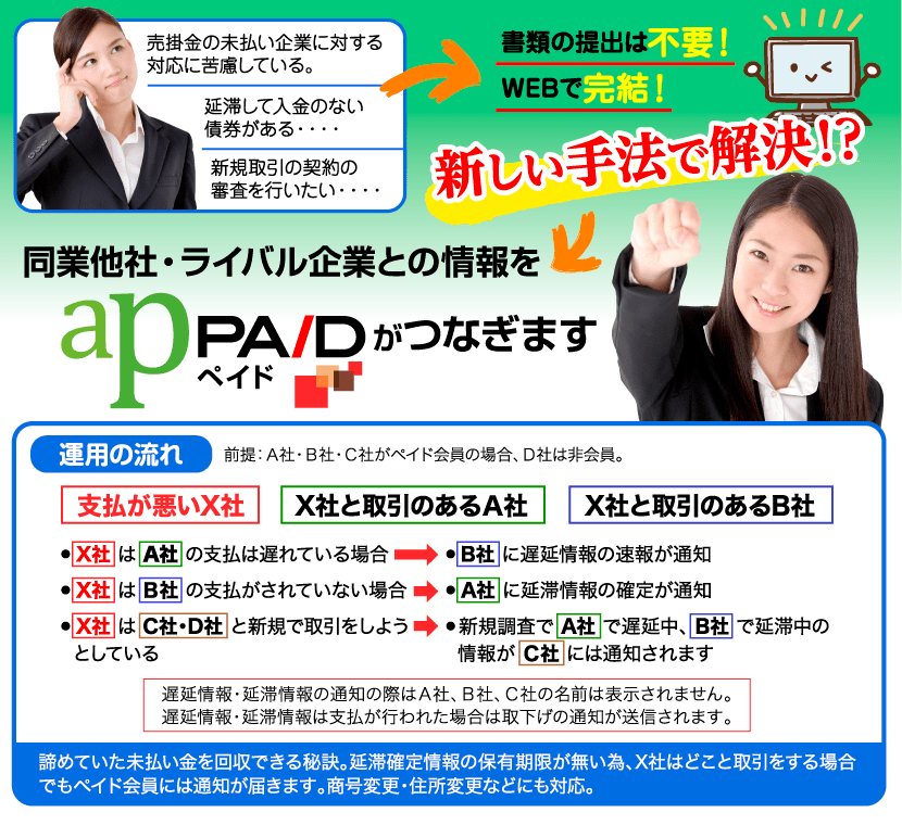 ペイドは新しい信用調査と未払い金回収の仕組み