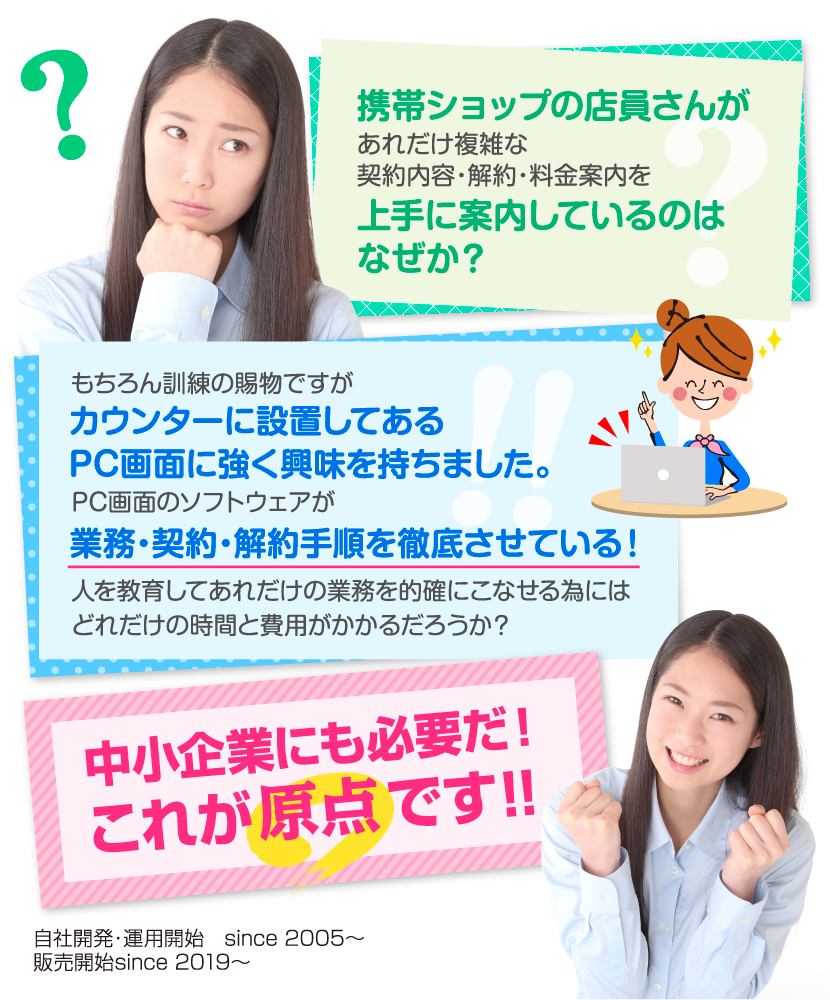 トップページ開発の原点