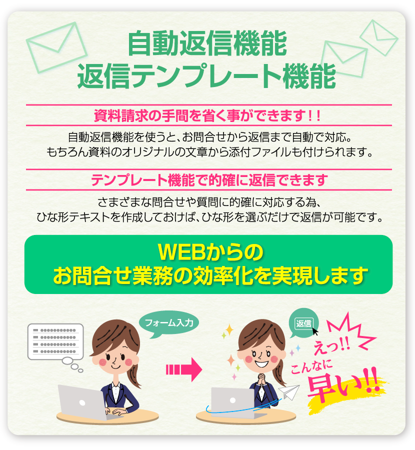 返信テンプレート機能
