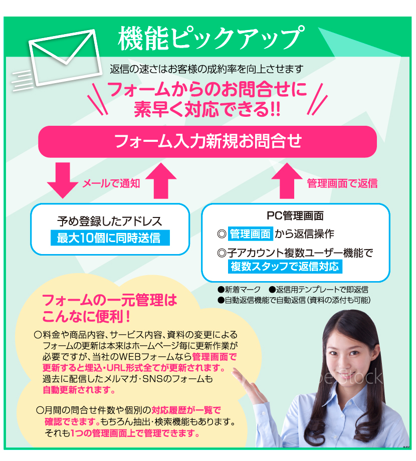 WEBフォームの機能をご紹介