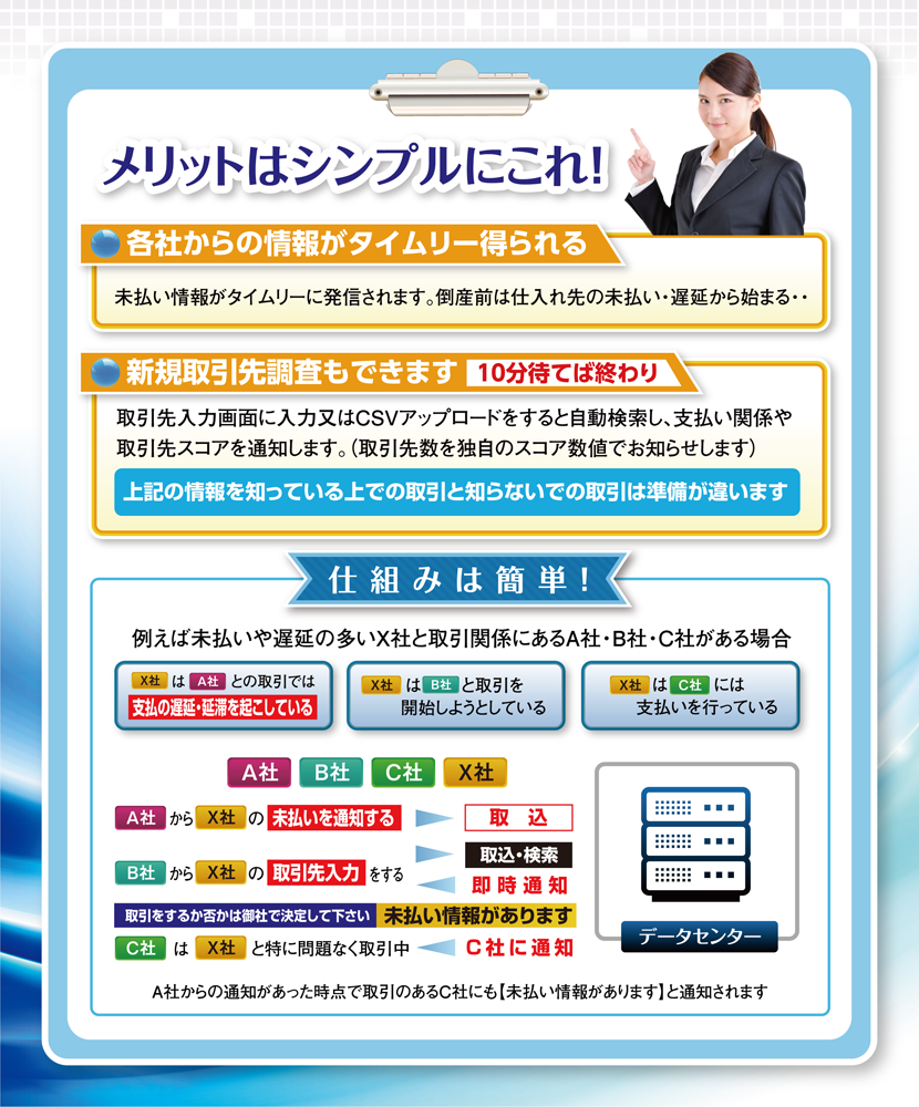 請求調査の仕組みはシンプル