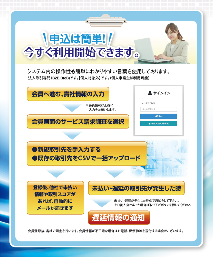 未払いなどの報告・速報アラートの仕組み