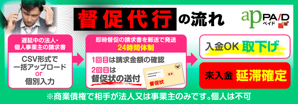督促代行